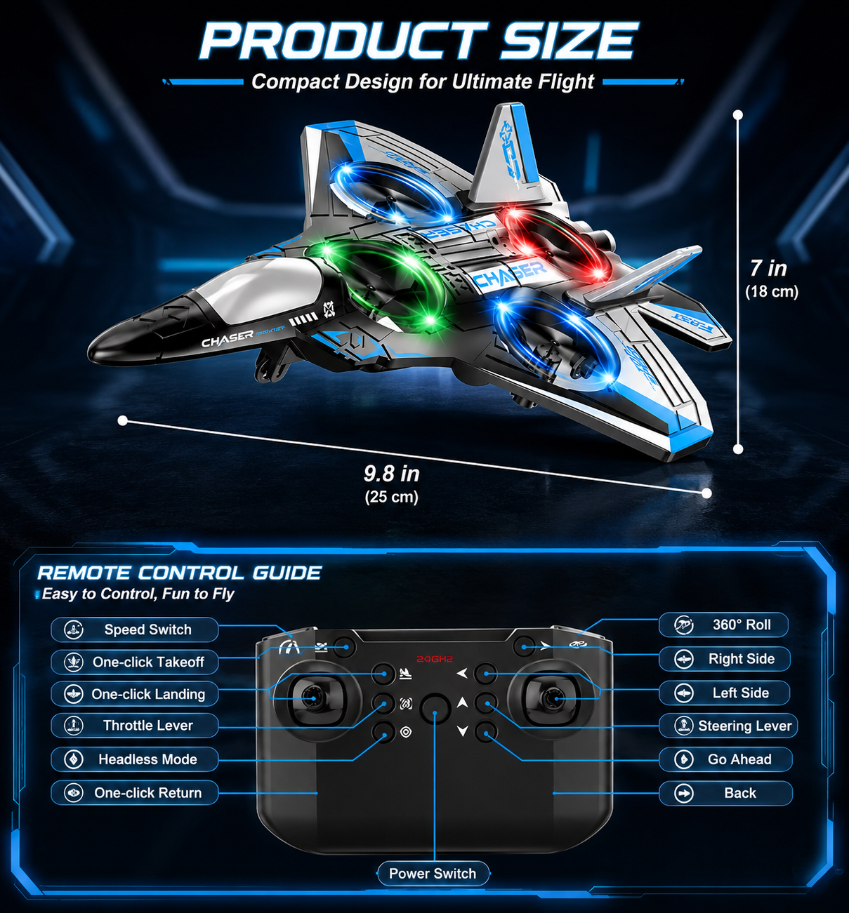 198 SkyRaptor™ LED RC Fighter Jet – High-Performance 3D Flip Stunt Plane