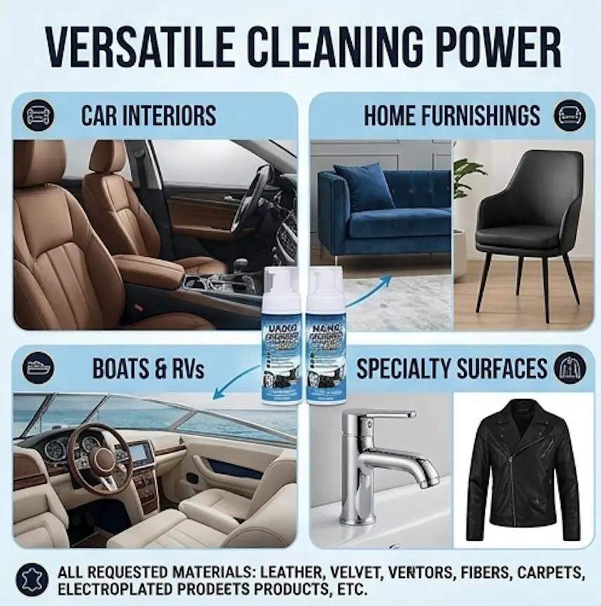 Nano Multi-functional Foam Cleaner Pro MAX