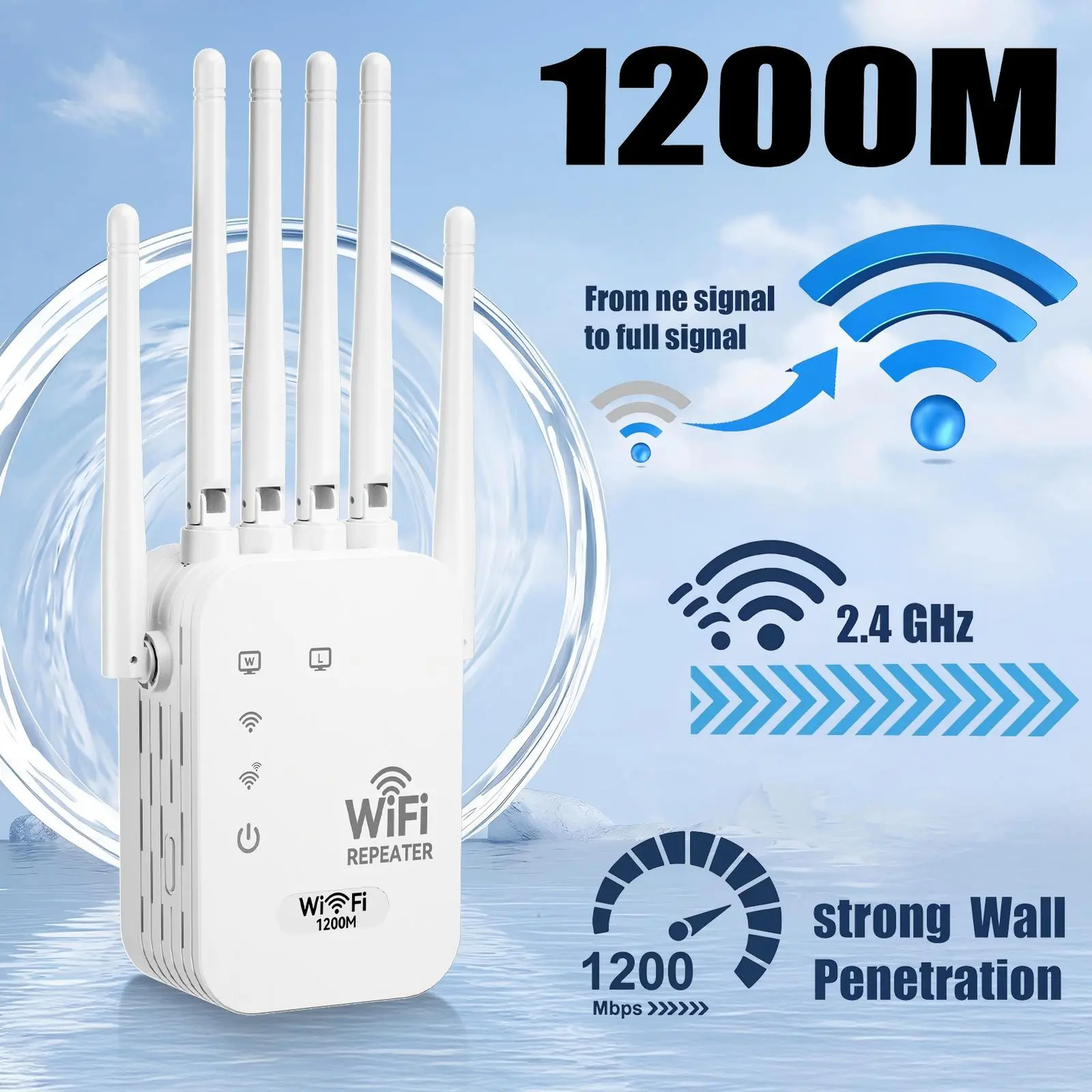 6-Antenna WiFi Signal Extender—1200Mbps Dual-Band Signal Booster