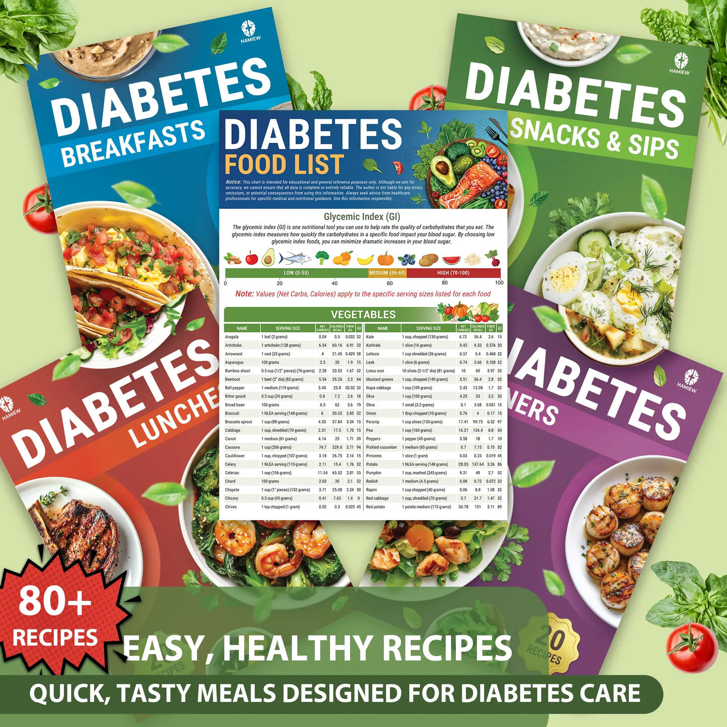 🥕A list of foods for diabetics and over 80 meal plan recipes🥕