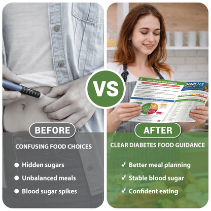🥕A list of foods for diabetics and over 80 meal plan recipes🥕