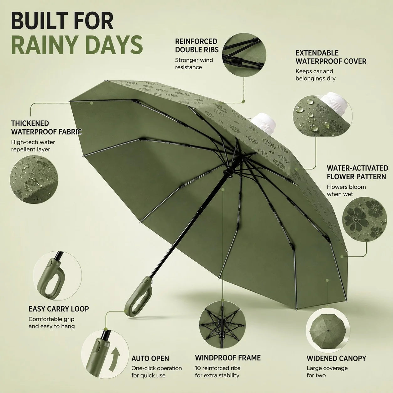 Magic Water-Revealing Automatic Umbrella with Drip-Proof Sleeve
