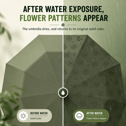 Magic Water-Revealing Automatic Umbrella with Drip-Proof Sleeve