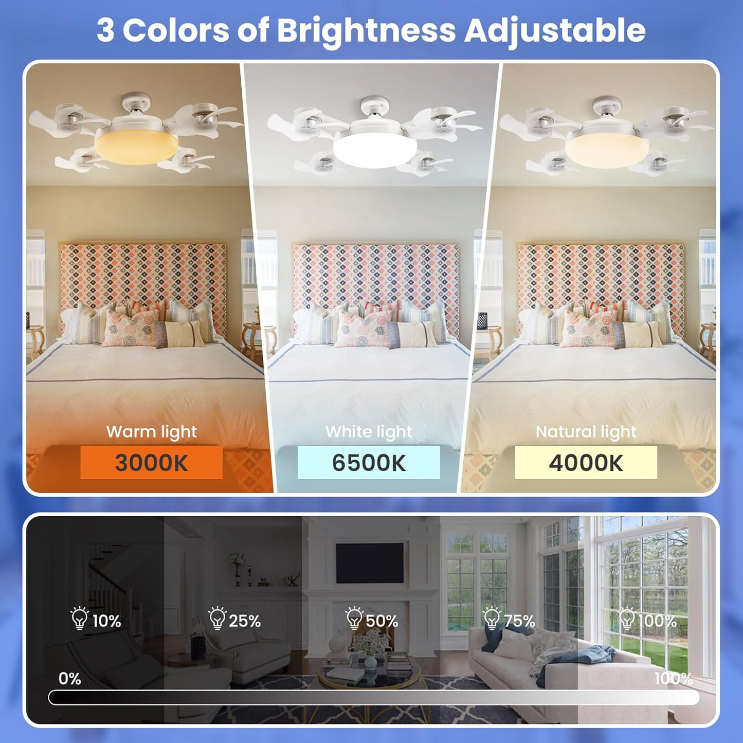 2-in-1 Socket Ceiling Fan with Dimmable LED Light & Remote