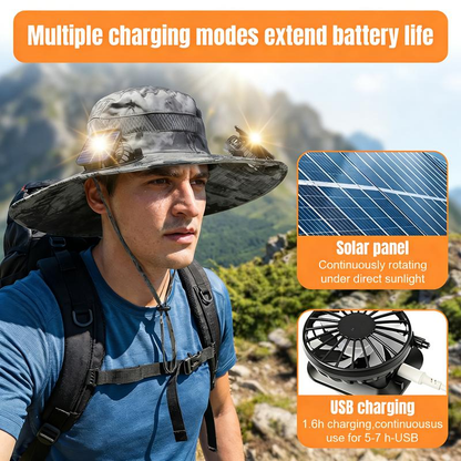 ☀️UPF 50+ Dual Solar Fan Wide Brim Cooling Hat☀️