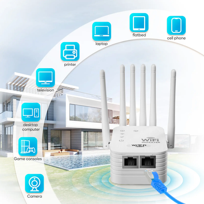 6-Antenna WiFi Signal Extender—1200Mbps Dual-Band Signal Booster
