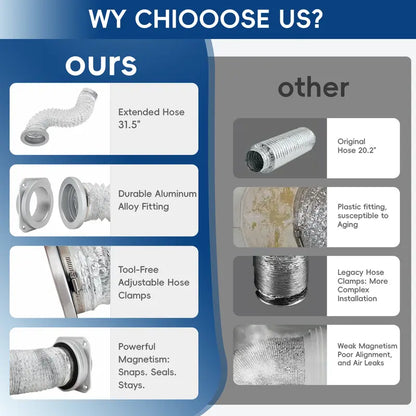 Magnetic Dryer Vent Connector – Quick Connect, Tight Seal
