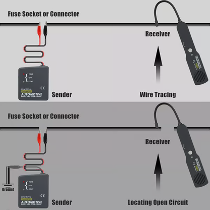 Automotive Electrical Open&Short Finder Circuit Tester