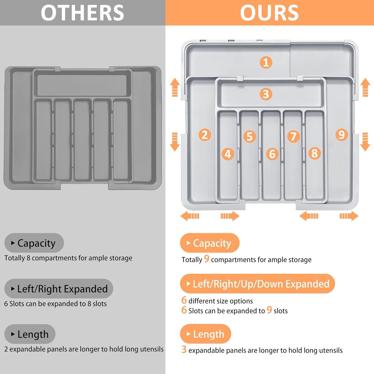 3-Way Expandable Cutlery &amp; Knife Organizer