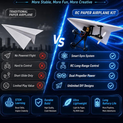 Rc Paper Airplane Motor Kit DIY Model Airplanes Launcher Construction Set