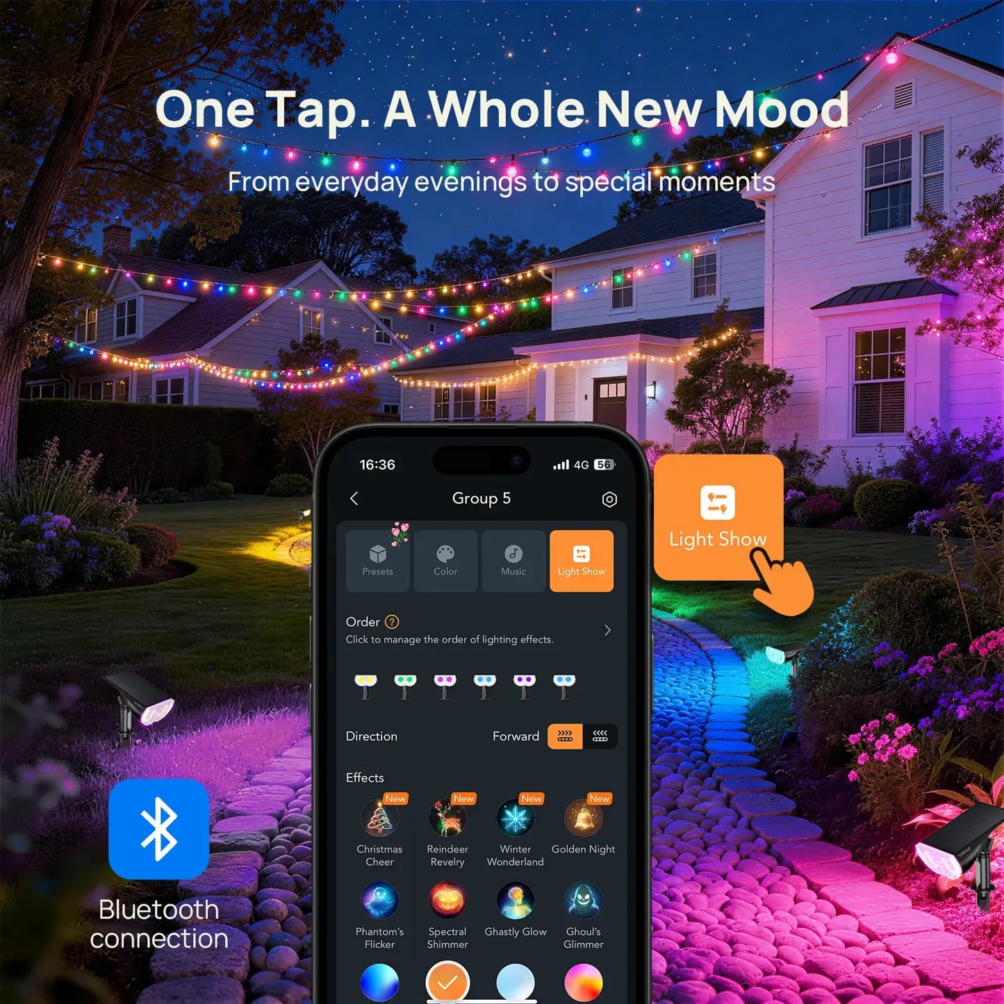 Smart Solar Motion Sensor Spotlights -Controlled Outdoor Lights with Music Sync & IP67 Waterproof Protection