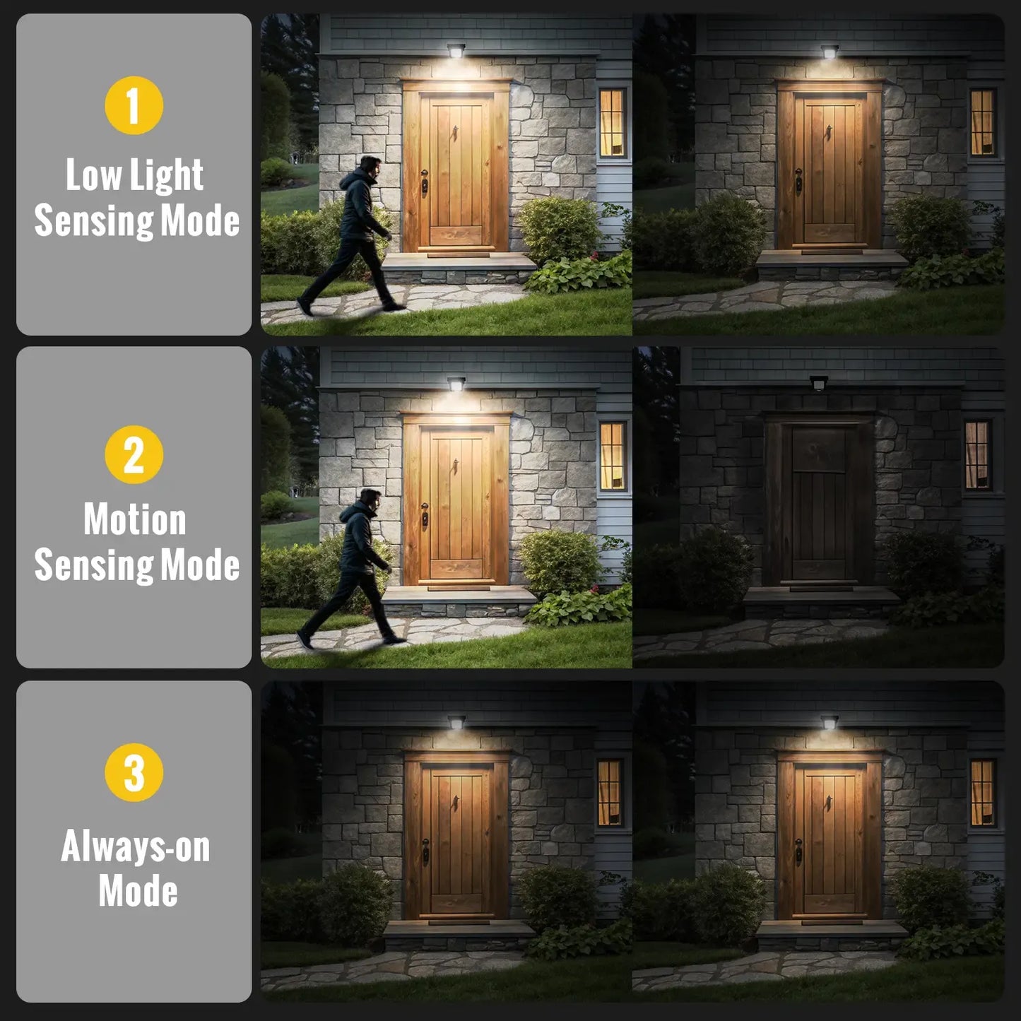 Solar Clip-On Motion Sensor Light – 45 LED Waterproof Outdoor Security Lamp with 4 Lighting Modes