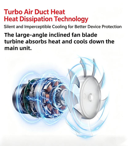 Quiet Cooling Fan for PS5 Slim & Pro - Automatic Temperature Control USB Cooler