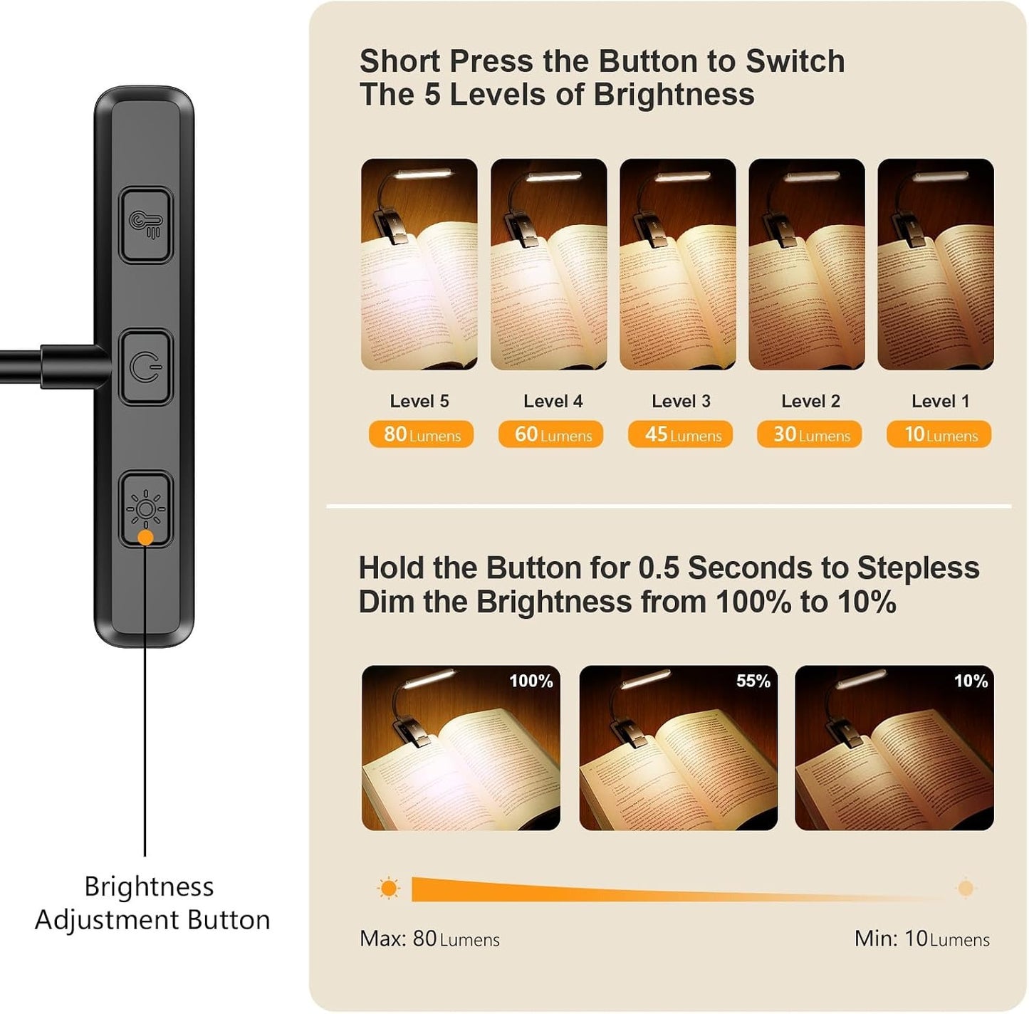 Dual-Head Rechargeable Reading Light – 15 Brightness Modes & Wide Clip