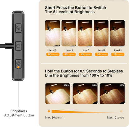 Dual-Head Rechargeable Reading Light – 15 Brightness Modes & Wide Clip