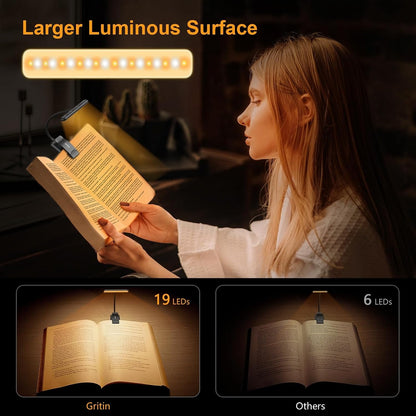 Dual-Head Rechargeable Reading Light – 15 Brightness Modes & Wide Clip