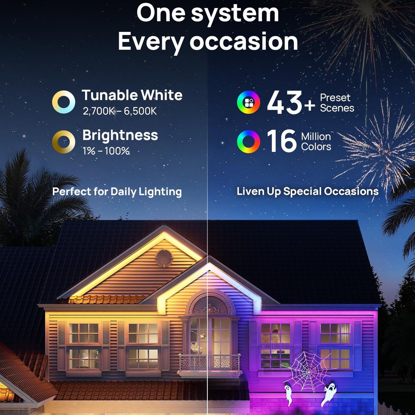 Smart Solar Motion Sensor Spotlights -Controlled Outdoor Lights with Music Sync & IP67 Waterproof Protection
