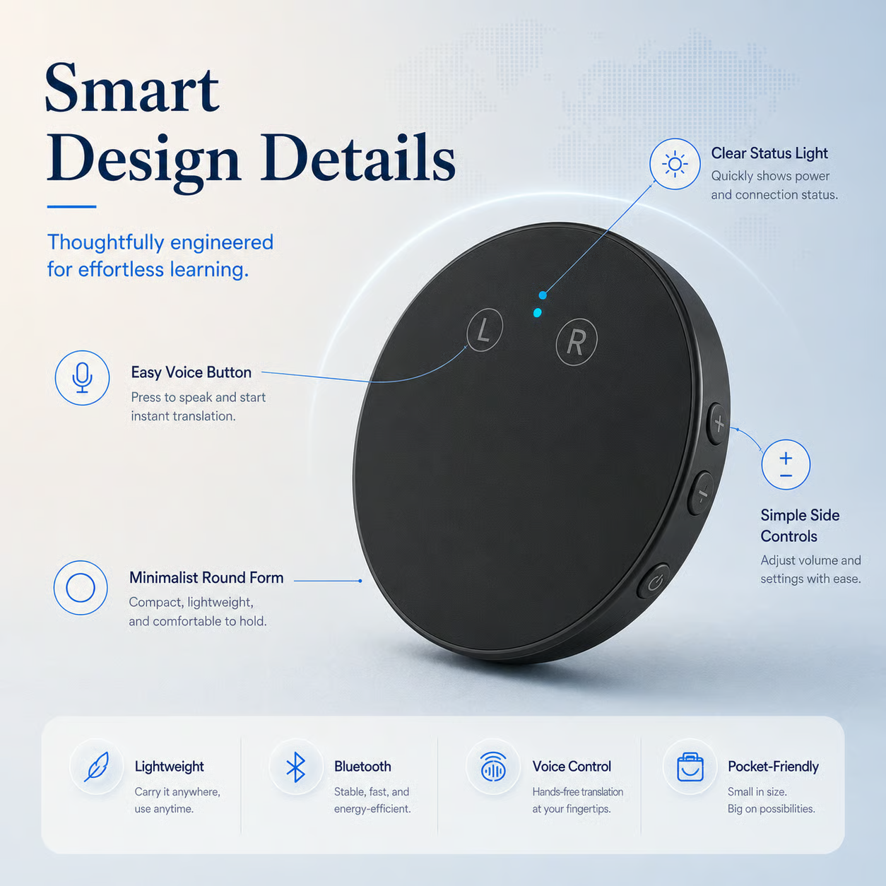 Wearable 108-Language Two-Way Voice Translator with AI Language Tutor