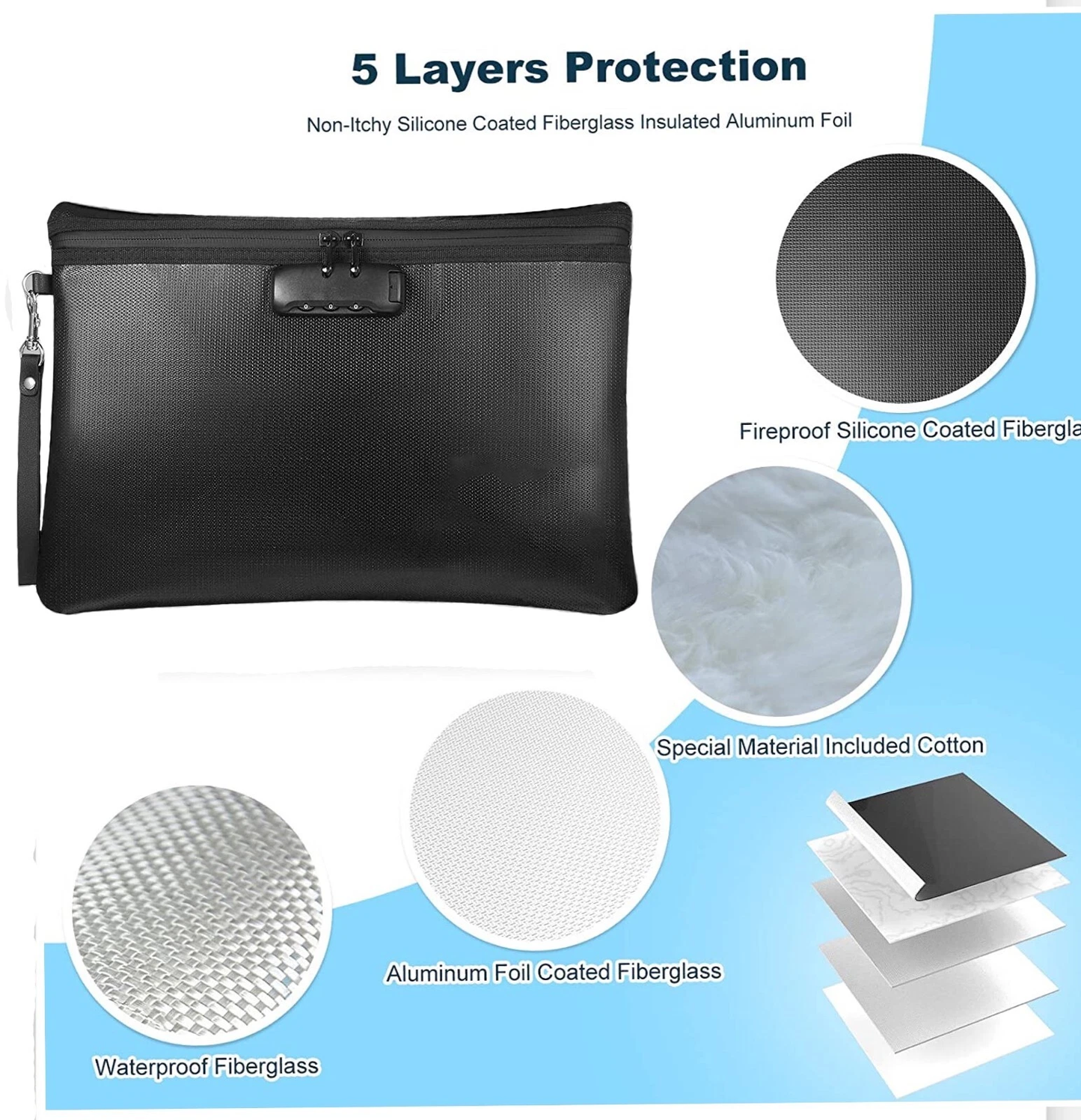 The QLASH Tactical 5-Layer Fireproof Document Vault Bag